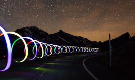 19 Significados de Sonhar com Viagem no Tempo