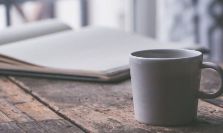 11 Significados de Sonhar com Chávenas